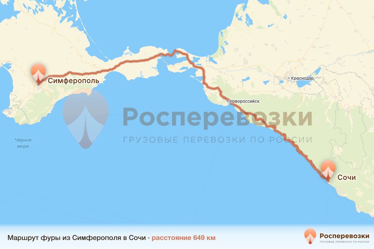 Фура Симферополь Сочи