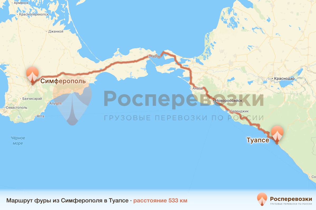 Фура Симферополь Туапсе