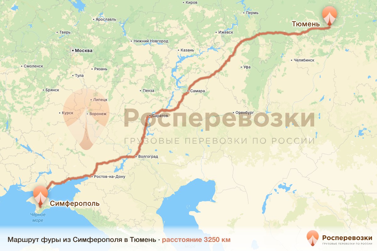 Фура Симферополь Тюмень