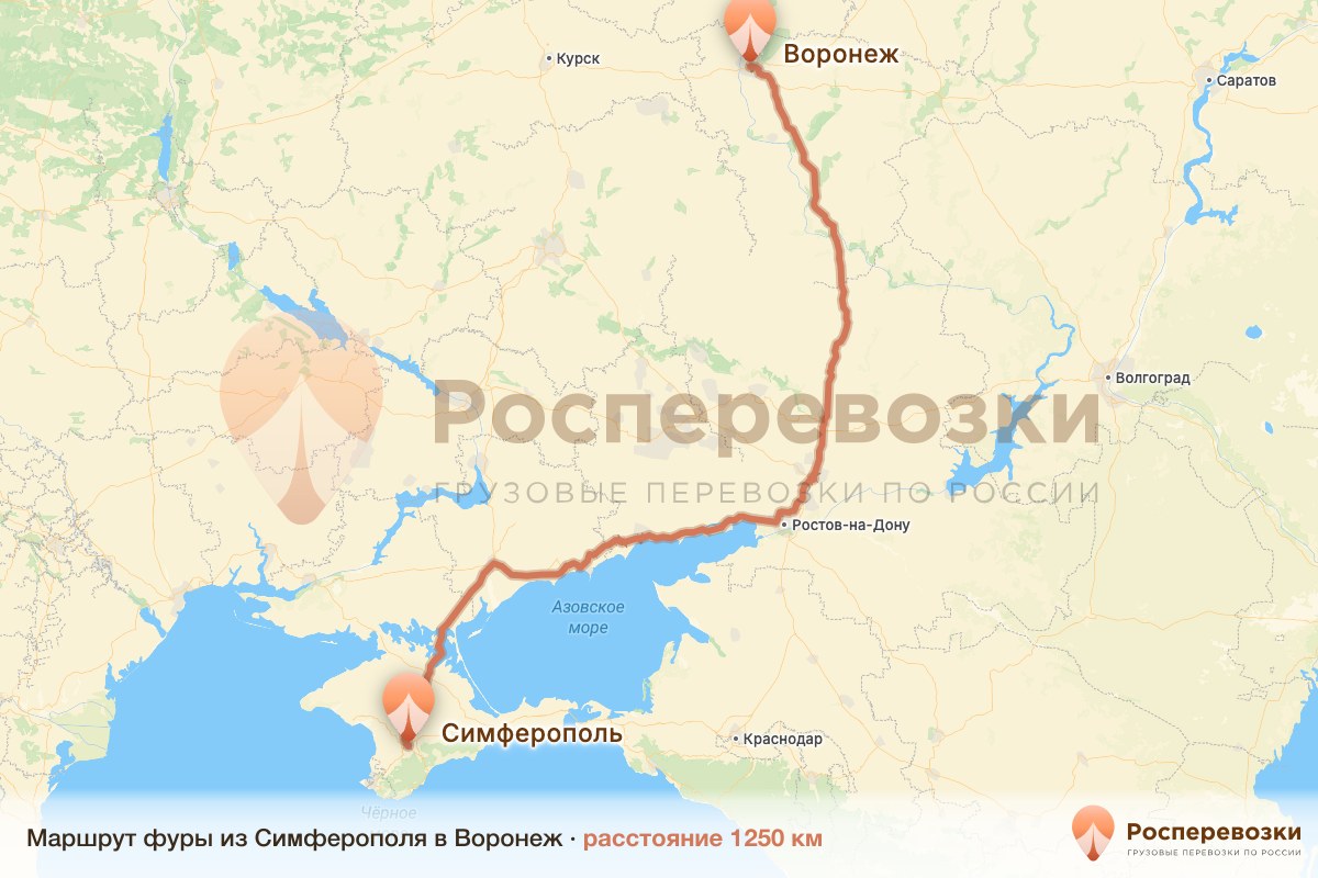 Фура Симферополь Воронеж
