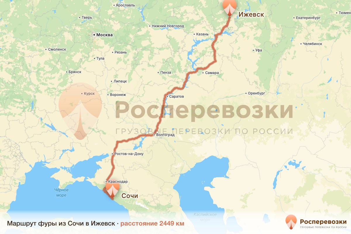 Фура Сочи Ижевск
