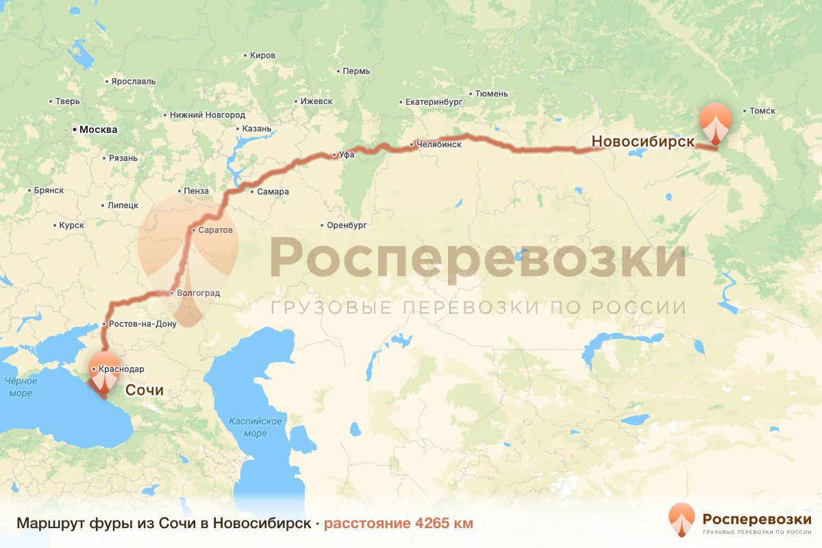Фура Сочи Новосибирск