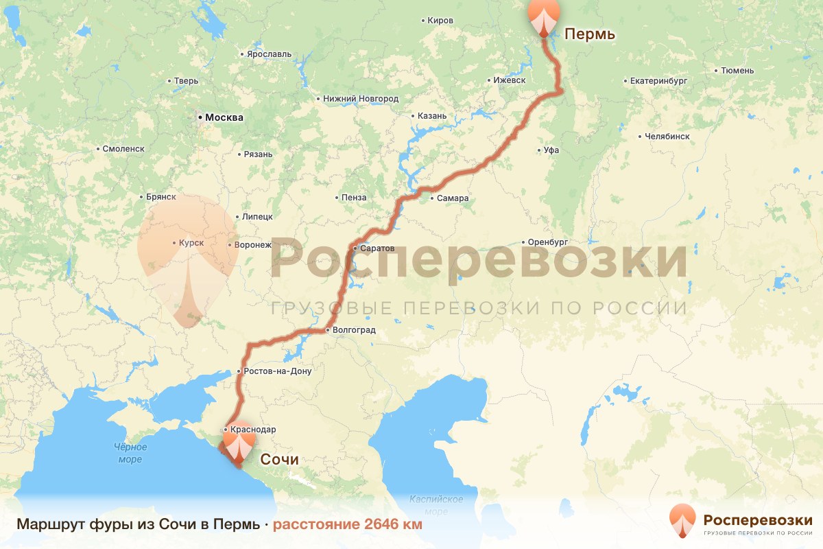 Фура Сочи Пермь