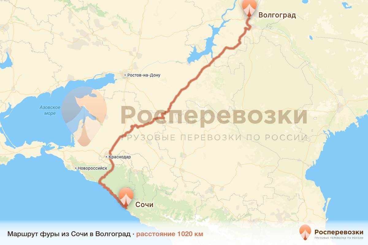 Фура Сочи Волгоград