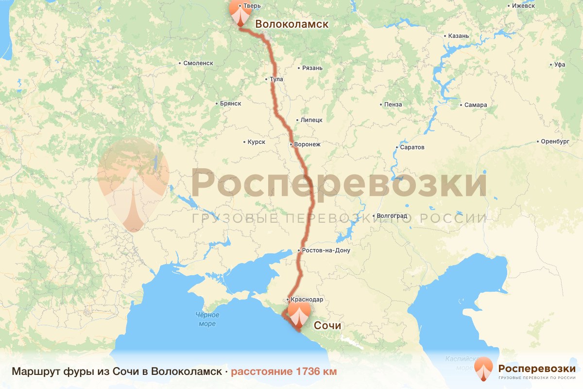 Фура Сочи Волоколамск