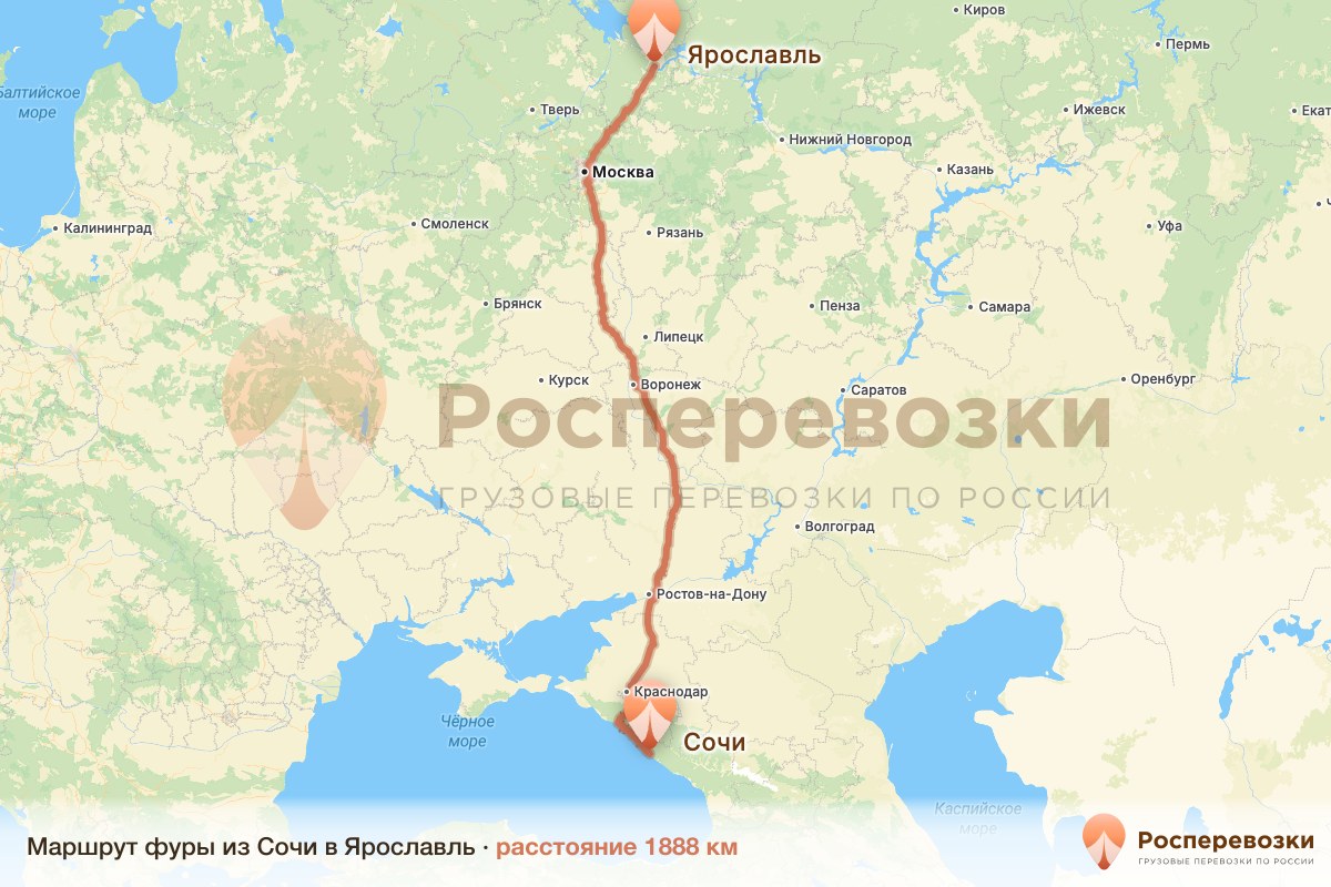 Фура Сочи Ярославль