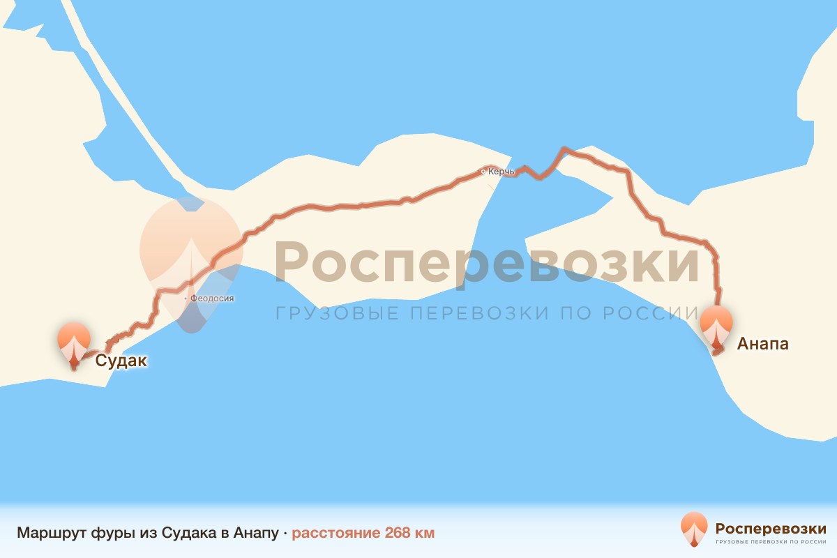 Фура Судак Анапа