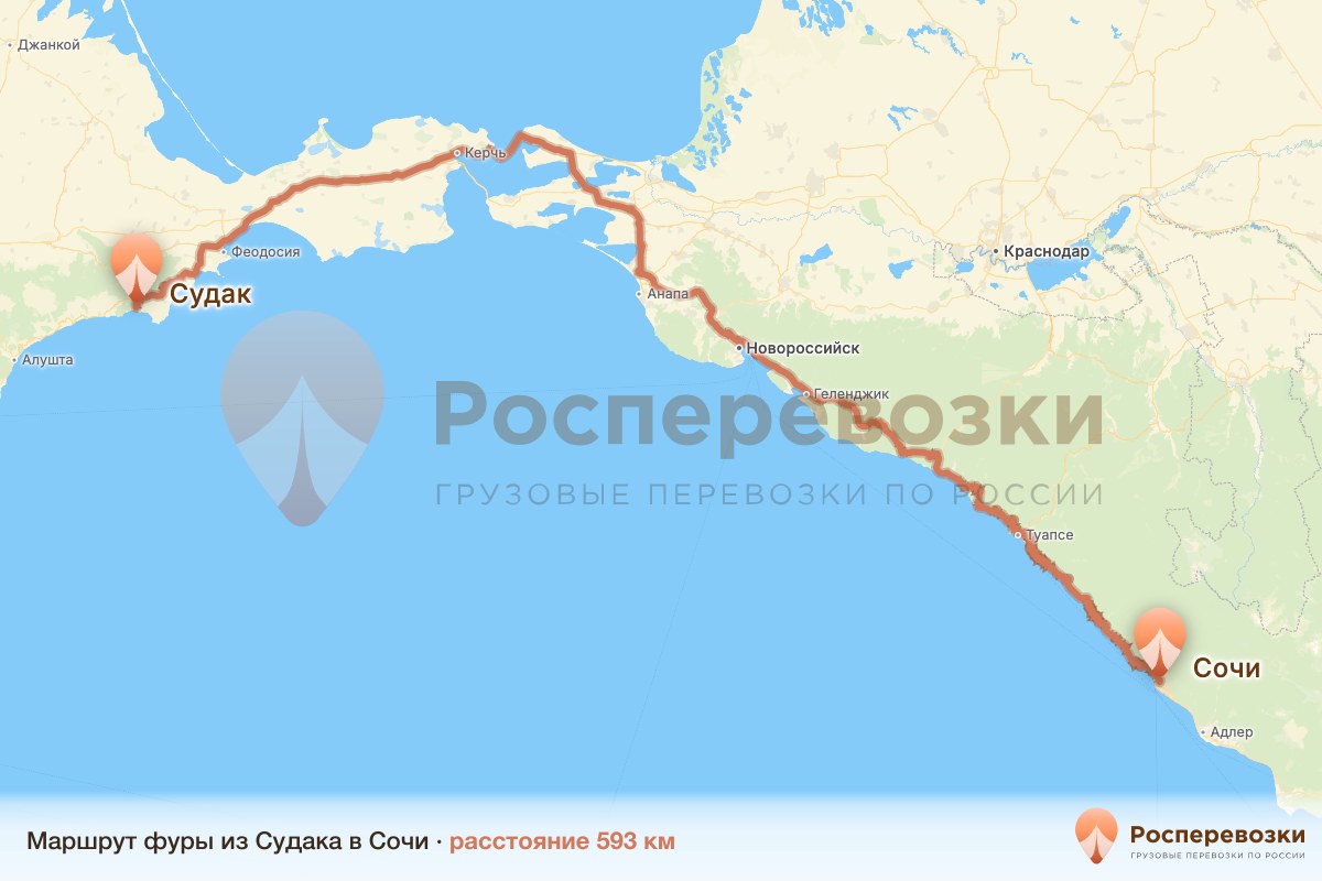 Фура Судак Сочи