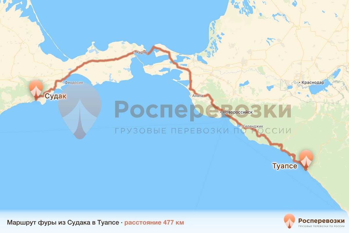 Фура Судак Туапсе