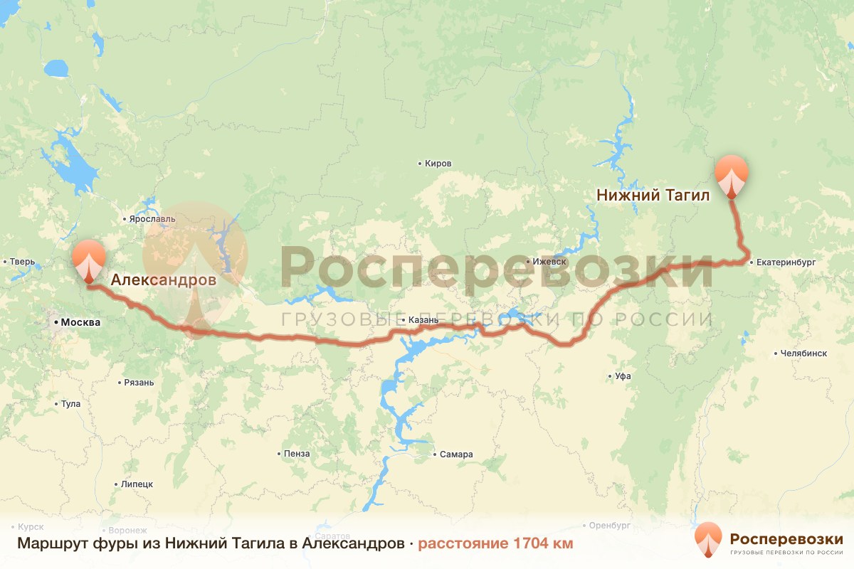 Фура Нижний Тагил Александров