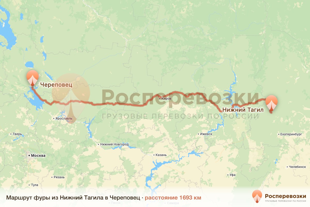 Фура Нижний Тагил Череповец