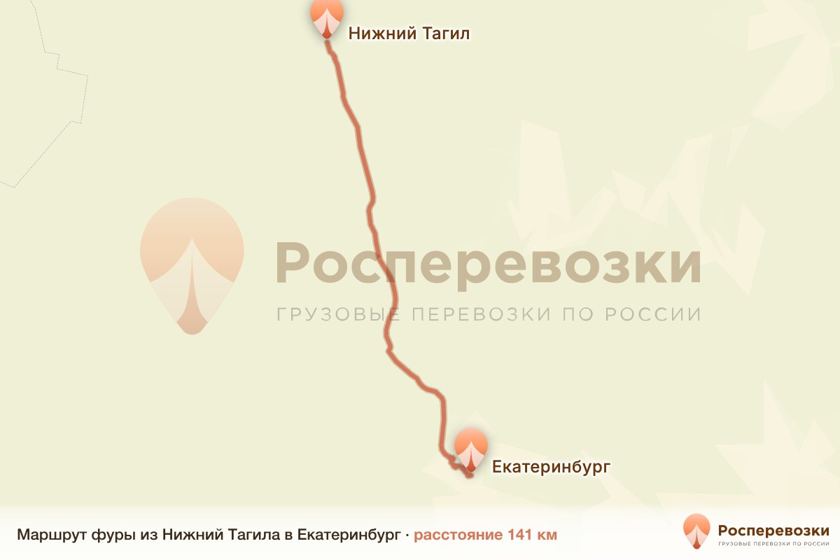 Фура Нижний Тагил Екатеринбург