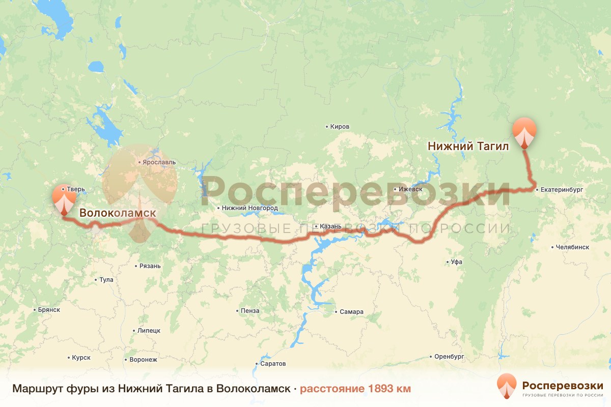 Фура Нижний Тагил Волоколамск