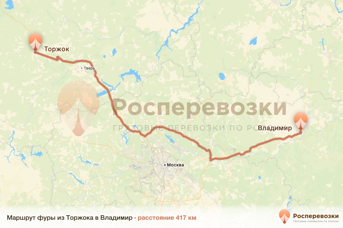 Фура Торжок Владимир