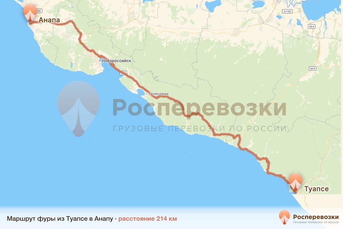 Фура Туапсе Анапа