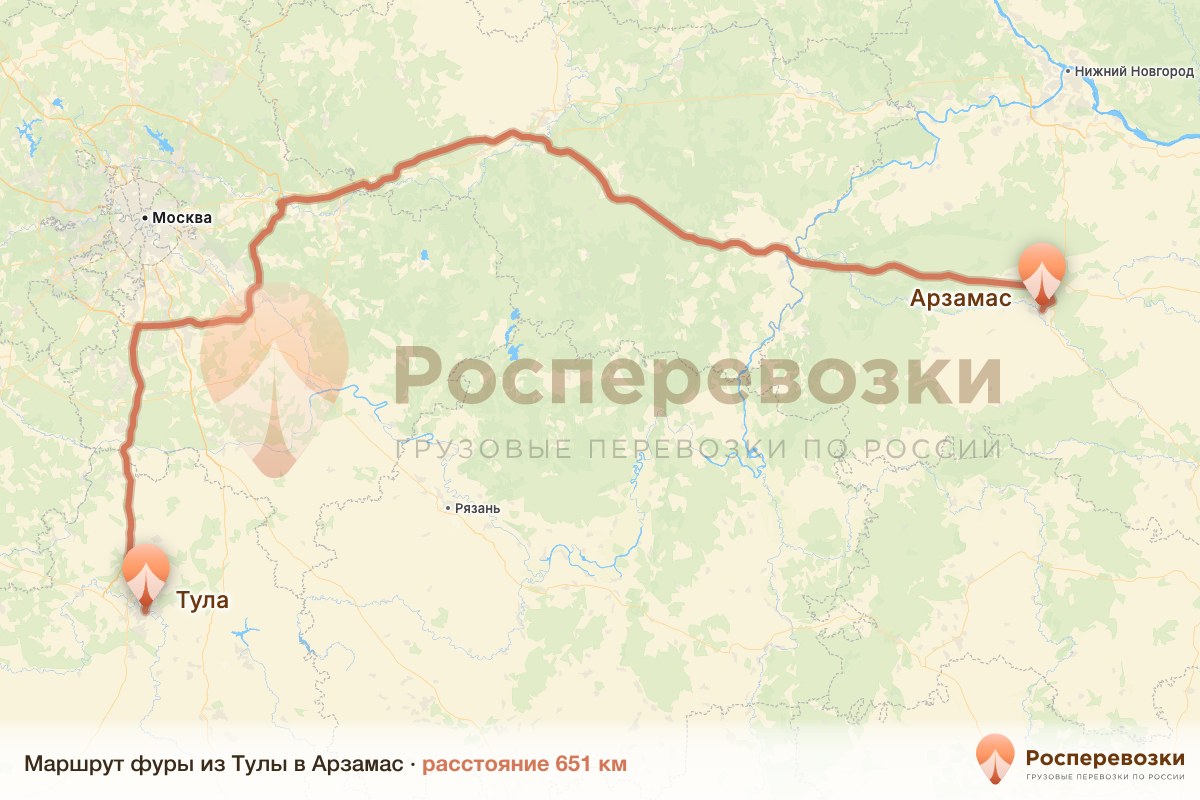 Фура Тула Арзамас