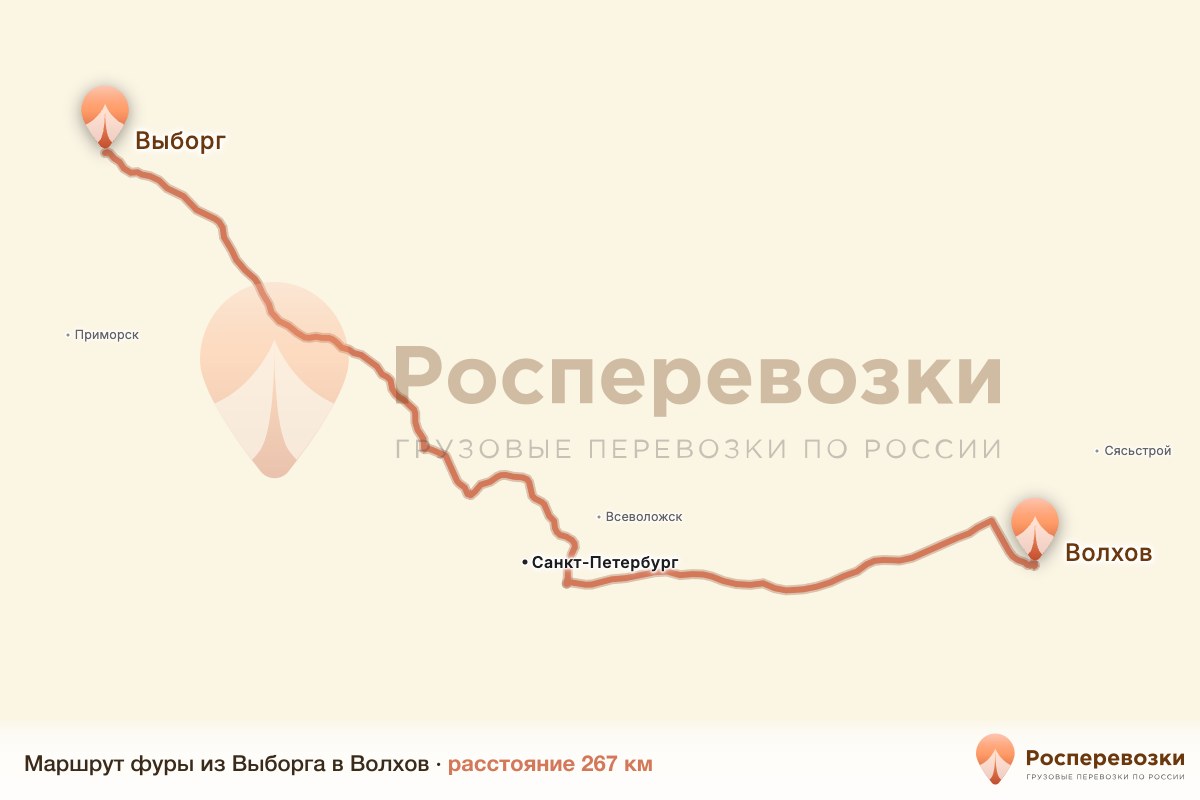Фура Выборг Волхов