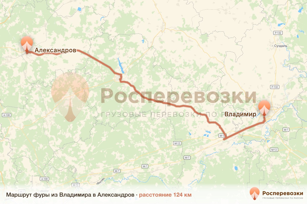 Фура Владимир Александров