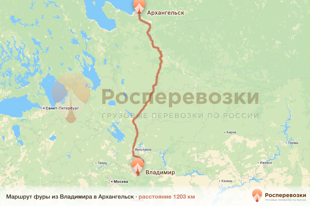 Фура Владимир Архангельск
