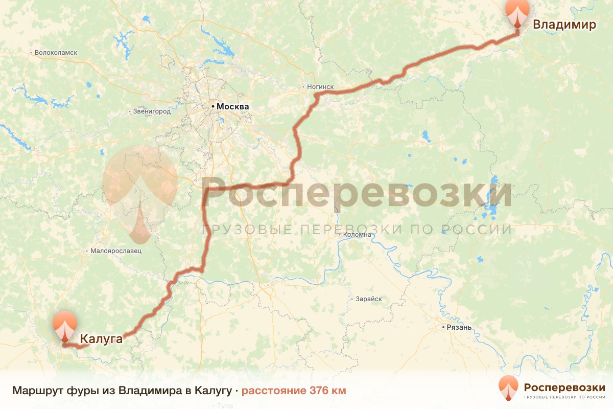 Фура Владимир Калуга