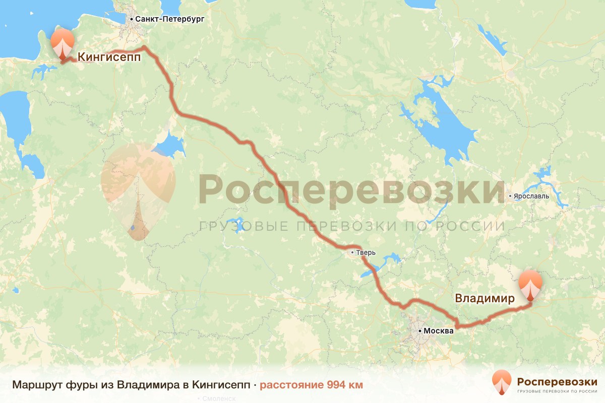 Фура Владимир Кингисепп