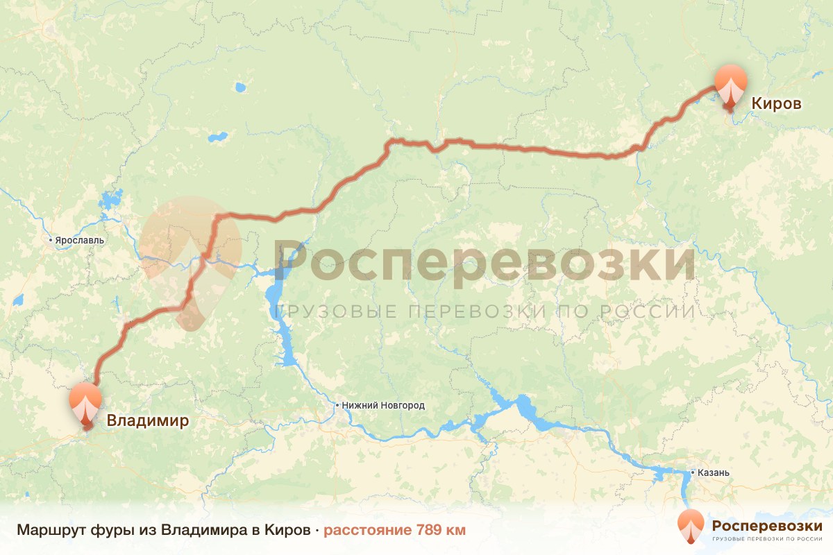 Фура Владимир Киров