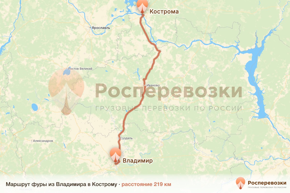 Фура Владимир Кострома