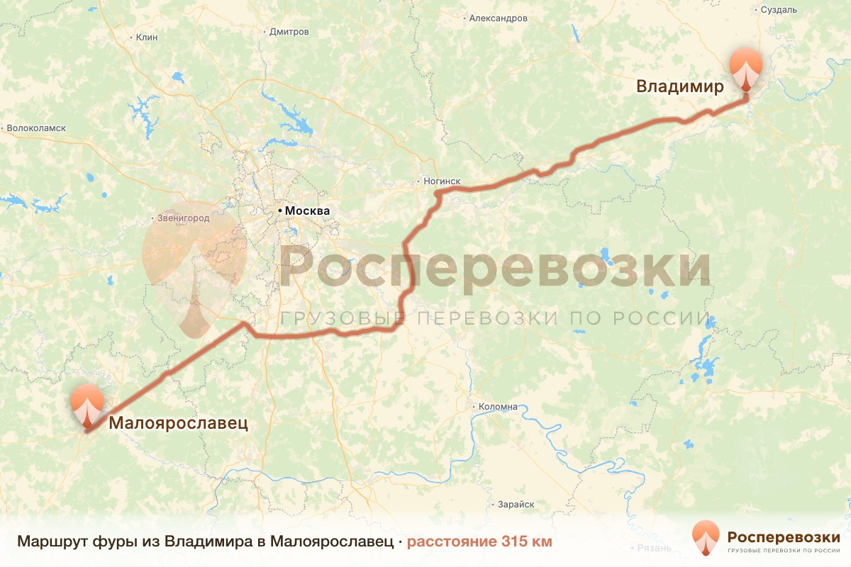 Фура Владимир Малоярославец