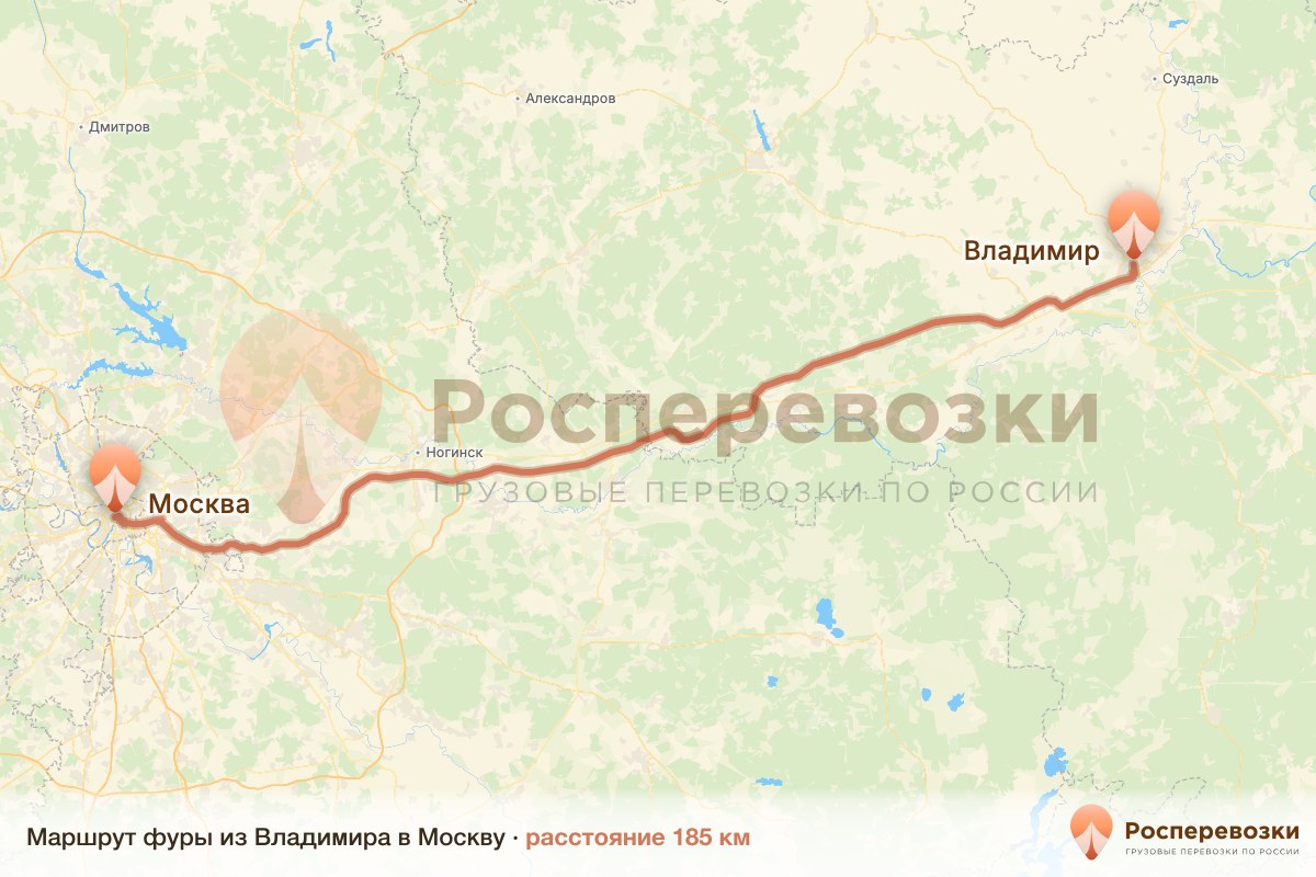 Фура Владимир Москва