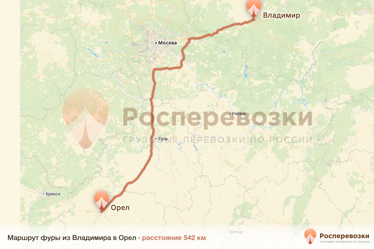 Фура Владимир Орел