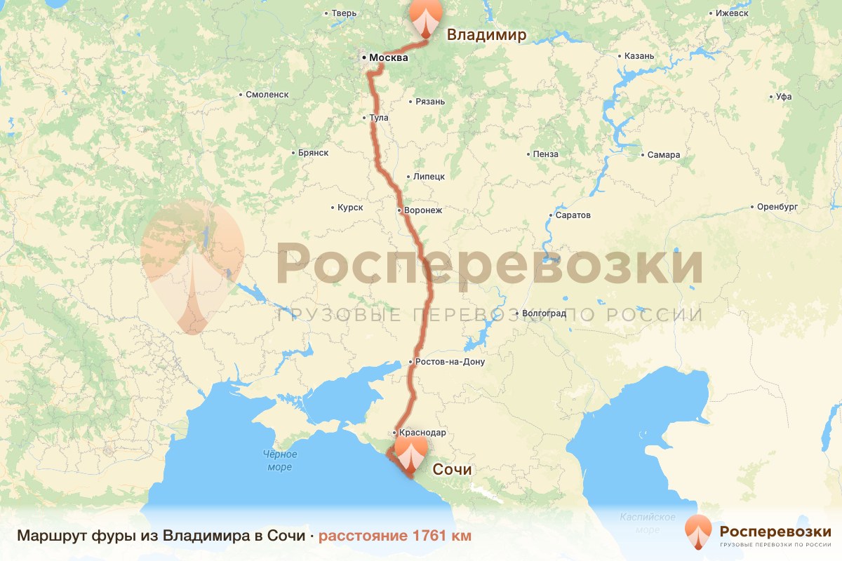 Фура Владимир Сочи
