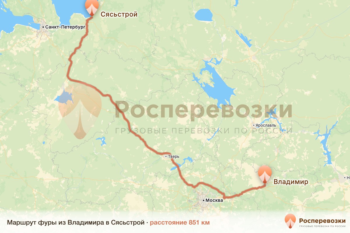 Фура Владимир Сясьстрой