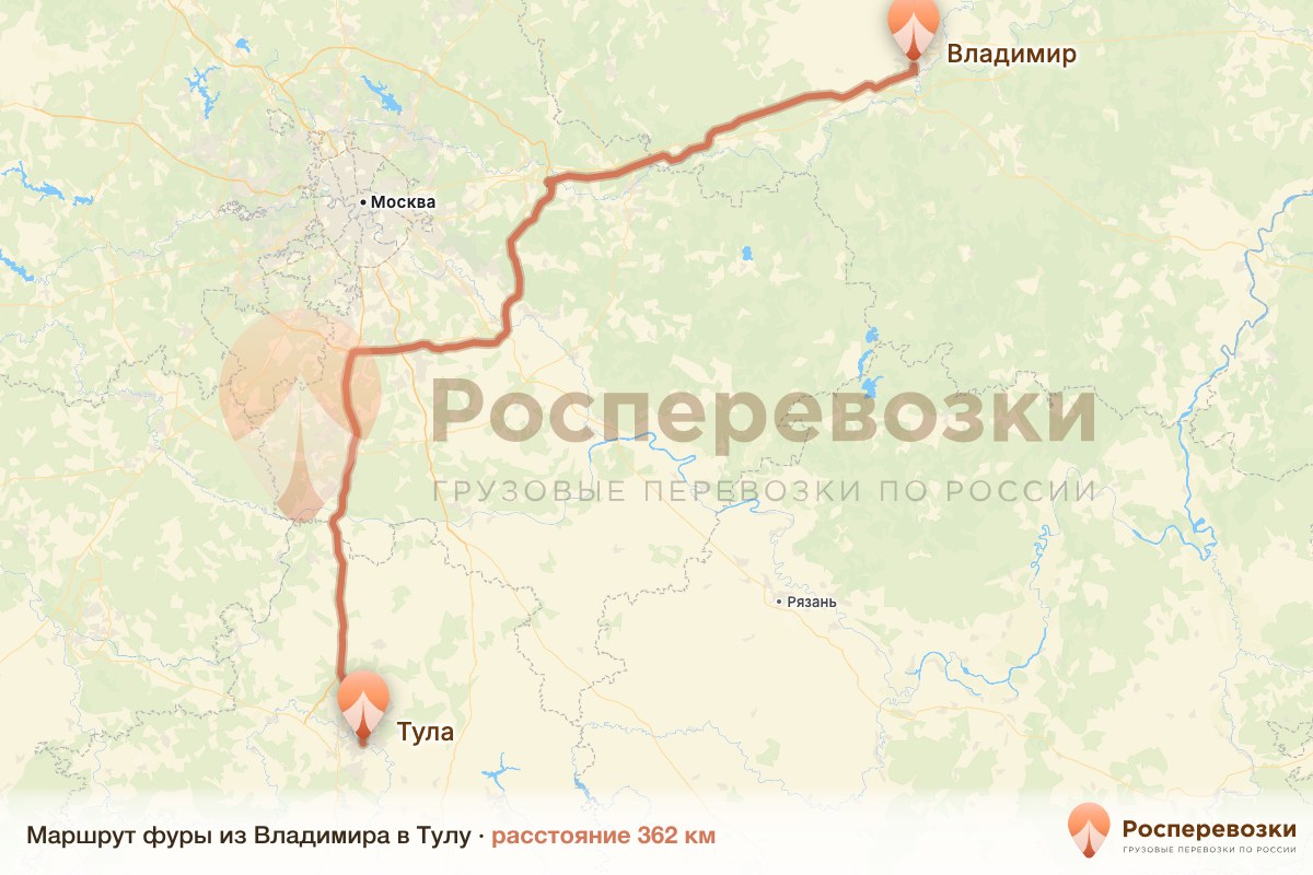 Фура Владимир Тула