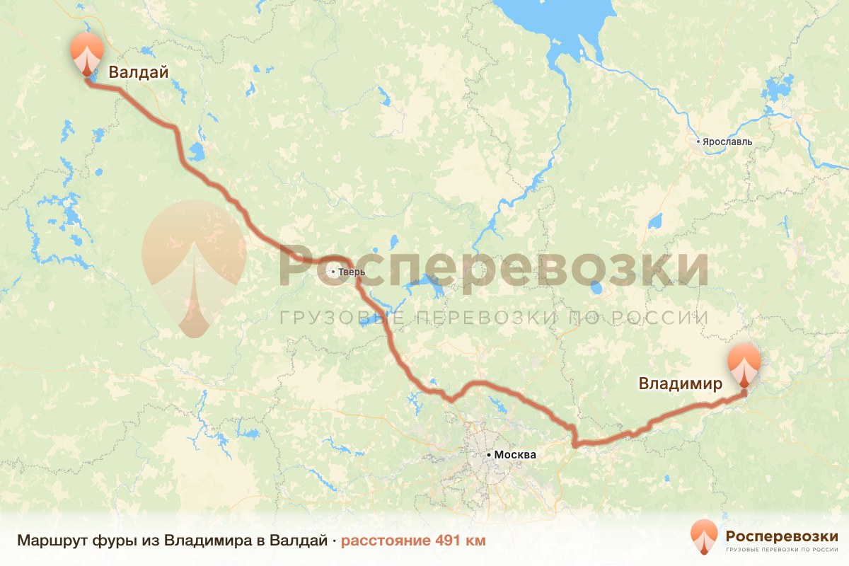 Фура Владимир Валдай