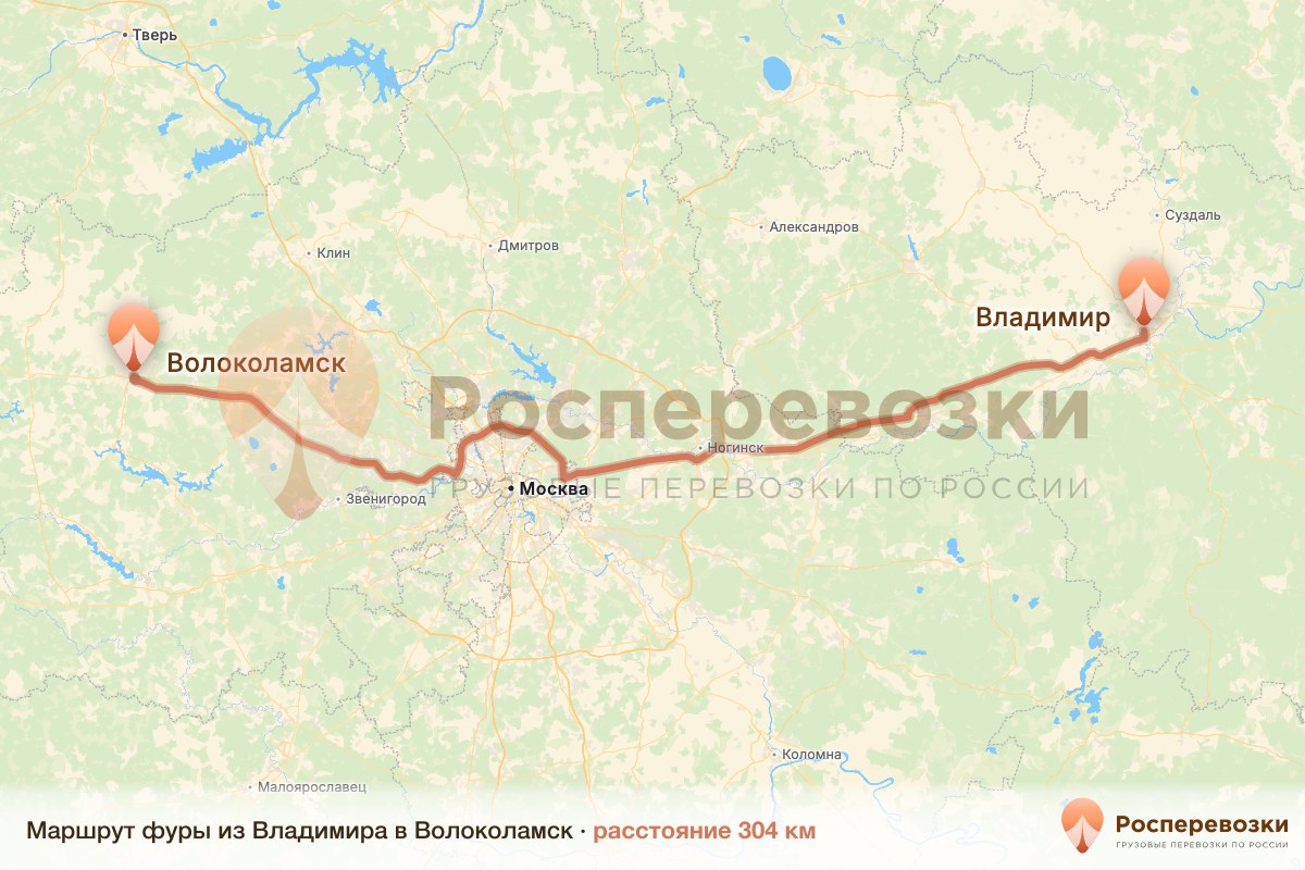 Фура Владимир Волоколамск