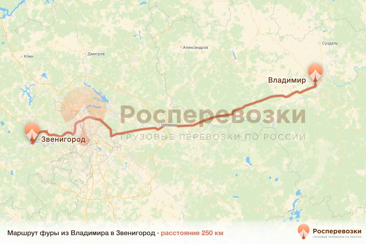 Фура Владимир Звенигород