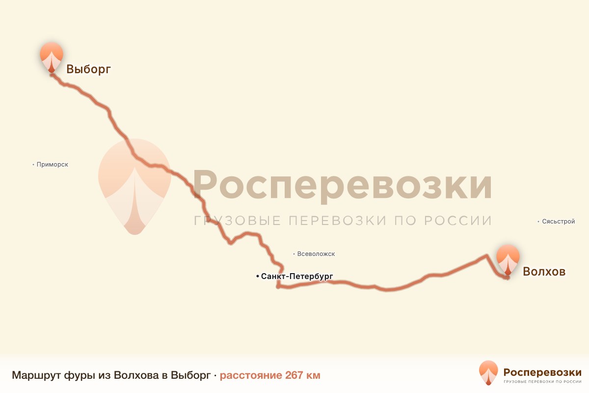 Фура Волхов Выборг