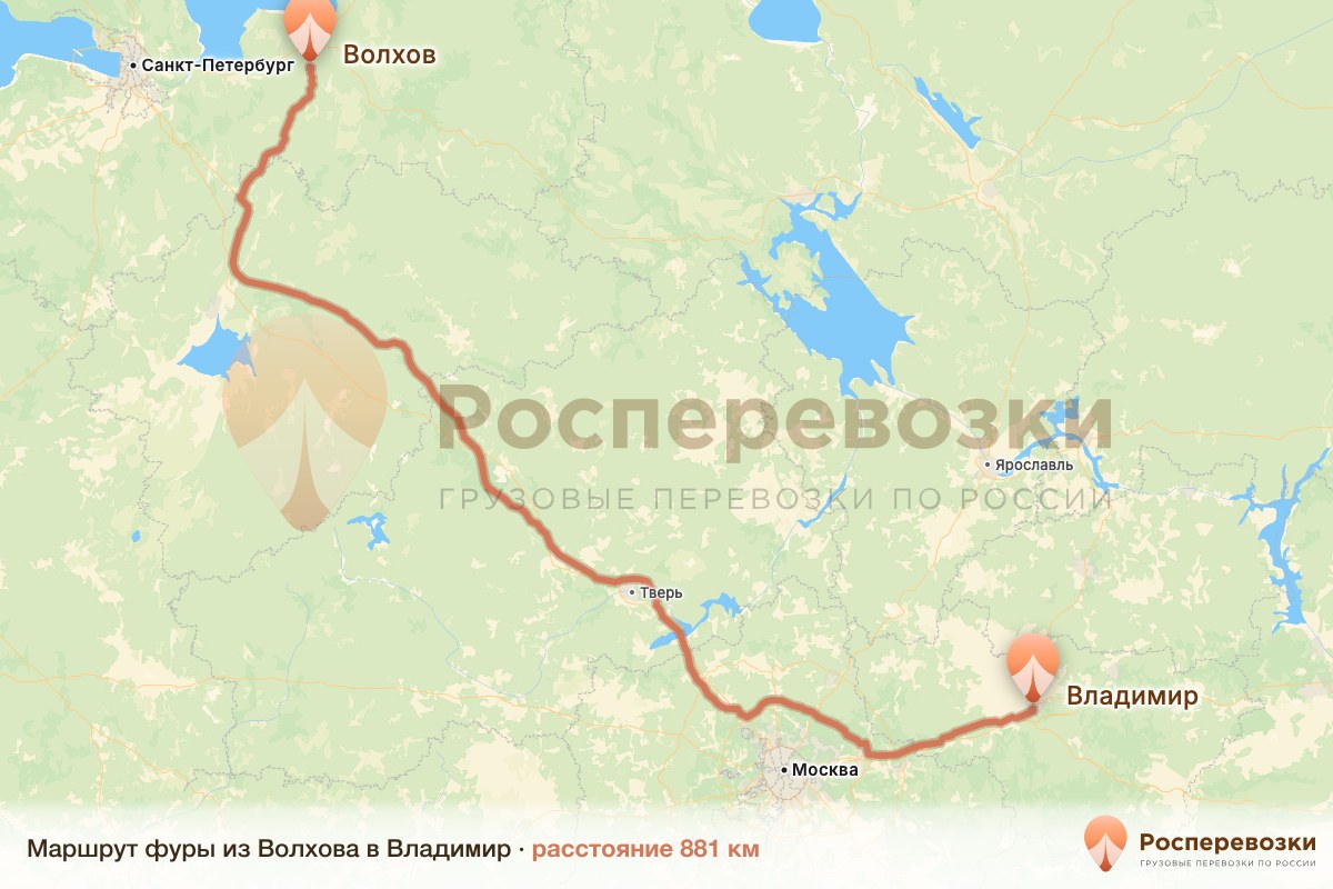 Фура Волхов Владимир