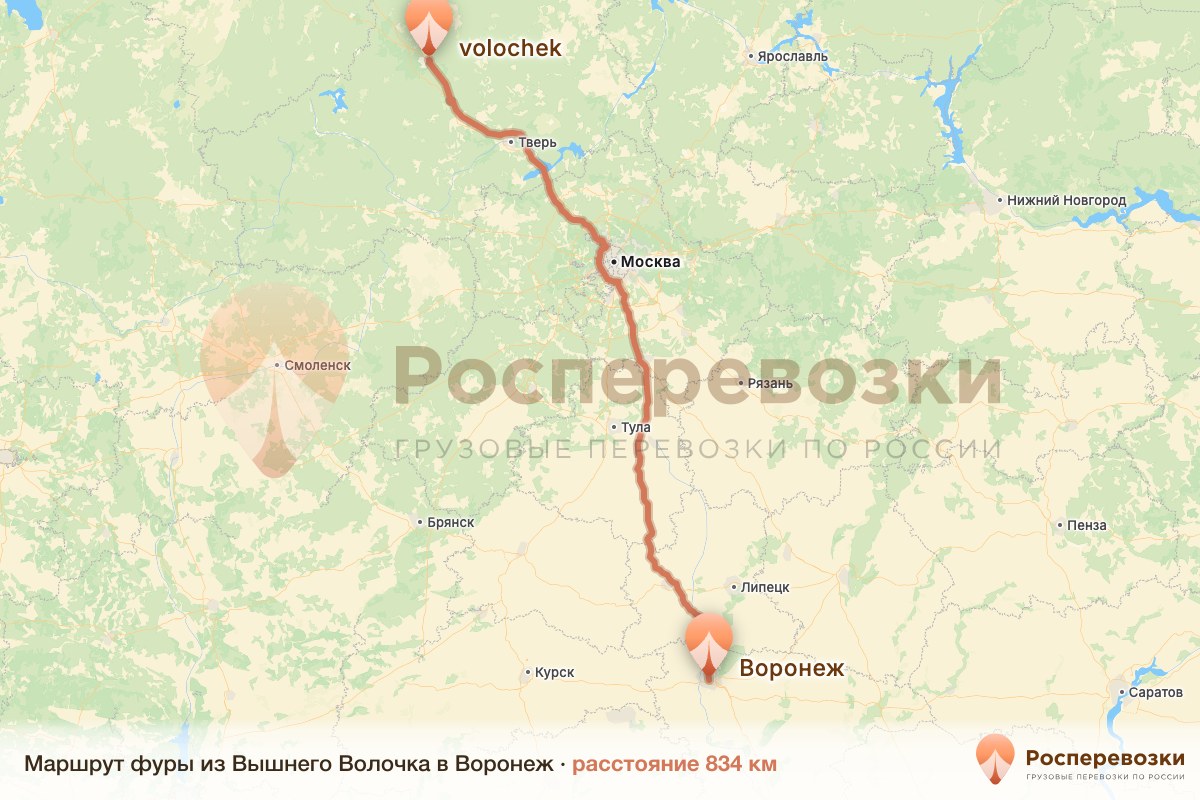 Фура Вышний Волочёк Воронеж