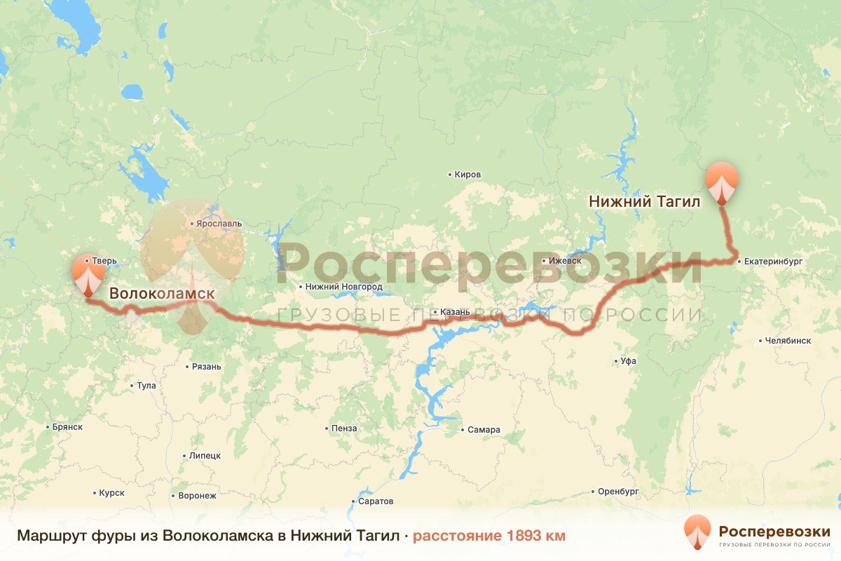 Фура Волоколамск Нижний Тагил
