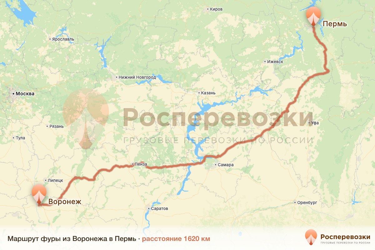 Фура Воронеж Пермь