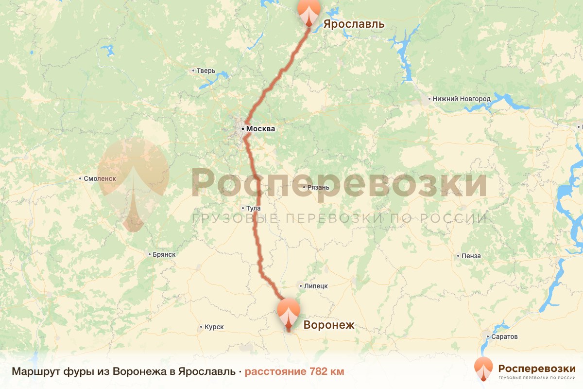 Фура Воронеж Ярославль