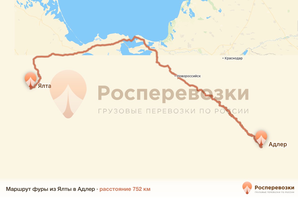 Фура Ялта Адлер