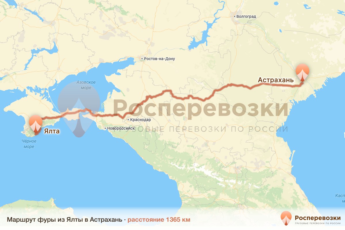 Фура Ялта Астрахань