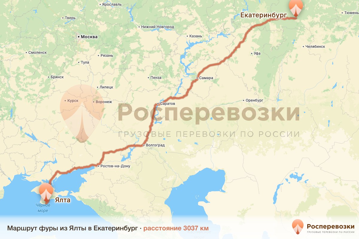 Фура Ялта Екатеринбург