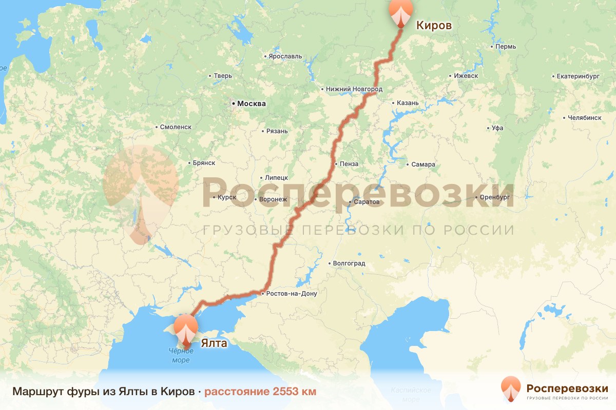 Фура Ялта Киров