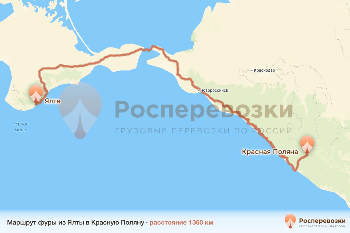 Фура Ялта Красная Поляна