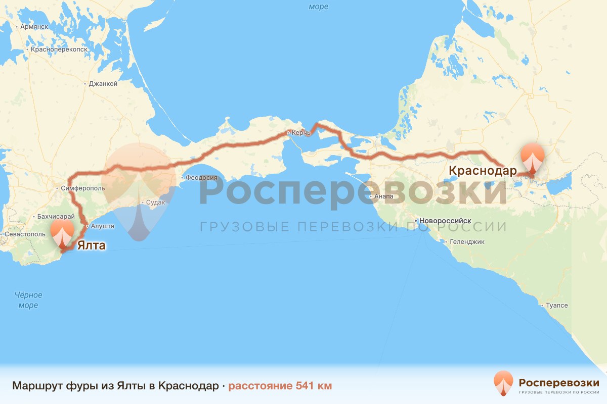 Фура Ялта Краснодар