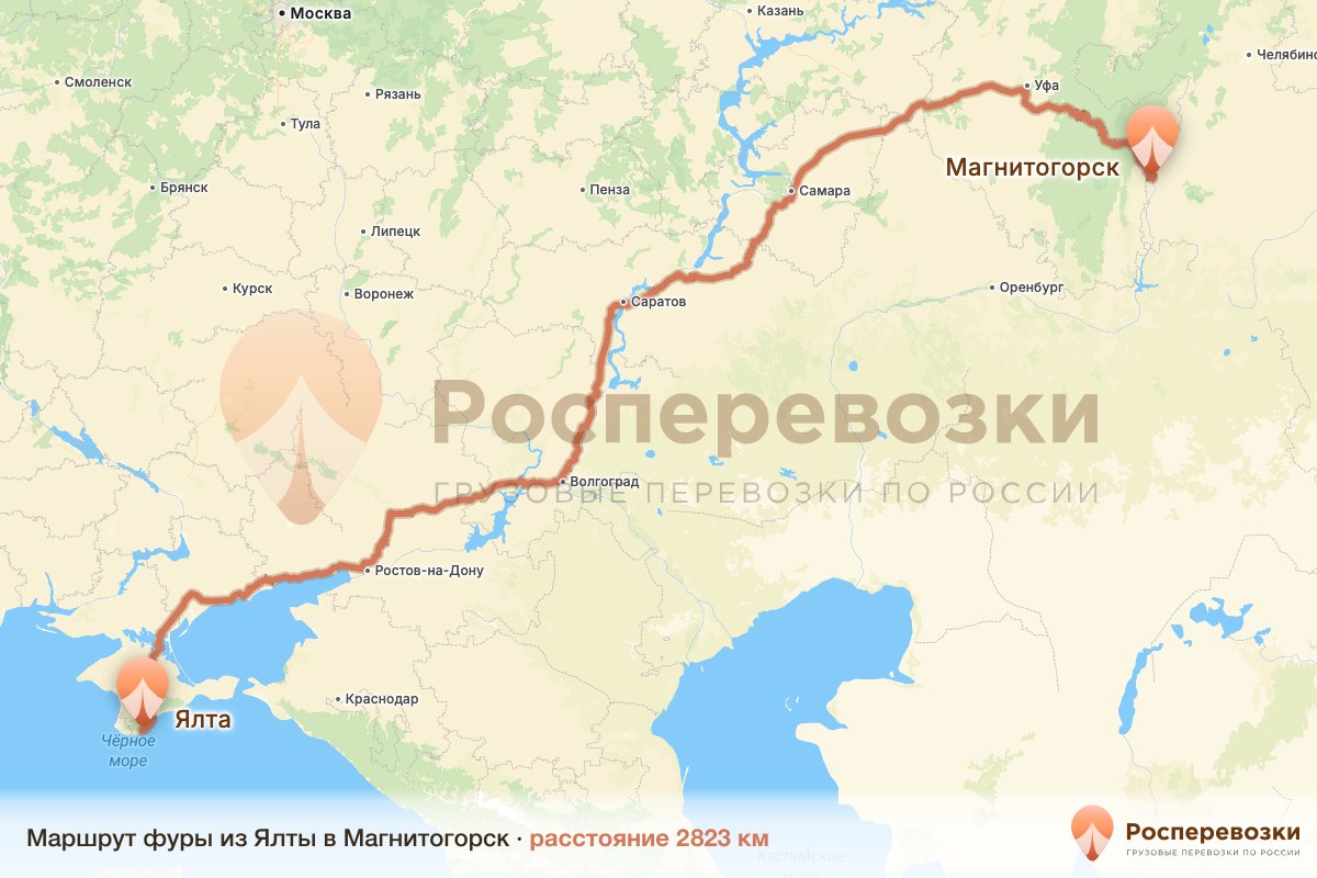Фура Ялта Магнитогорск