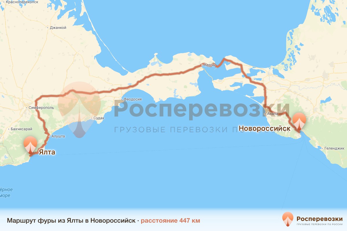 Фура Ялта Новороссийск
